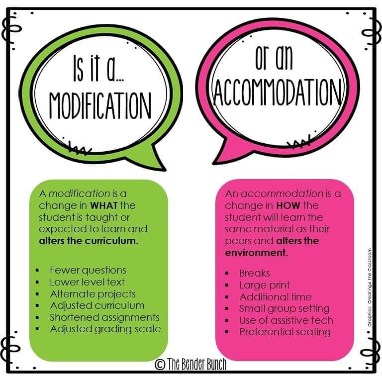 Special education infographic-comparing-accommodations-and-modifications