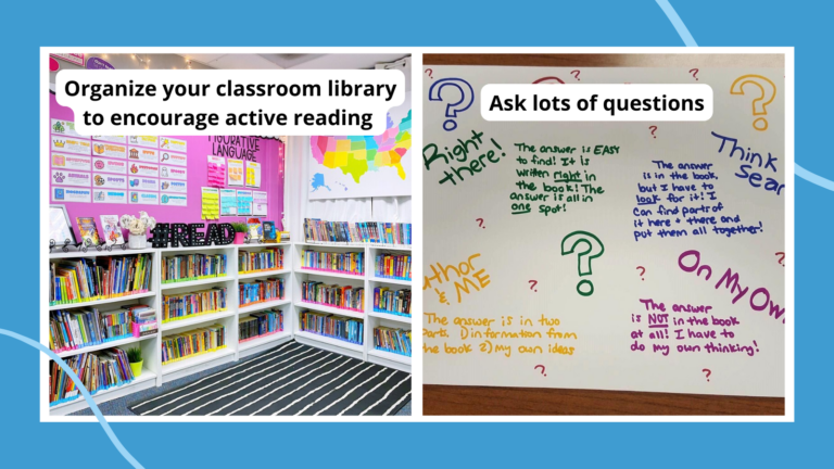 A classroom library and poster of questioning that teachers can use during active reading
