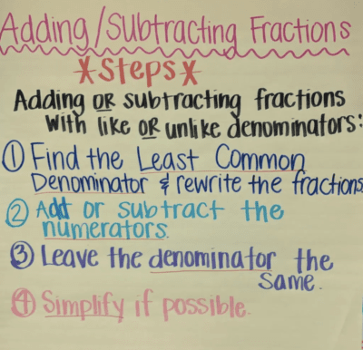 steps of adding and subtracting fractions