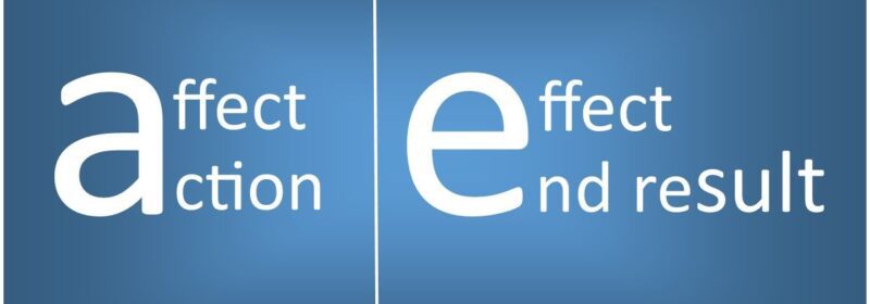 Infographic for helping students remember affect or effect: affect and action both start with a; effect and end result both end in e