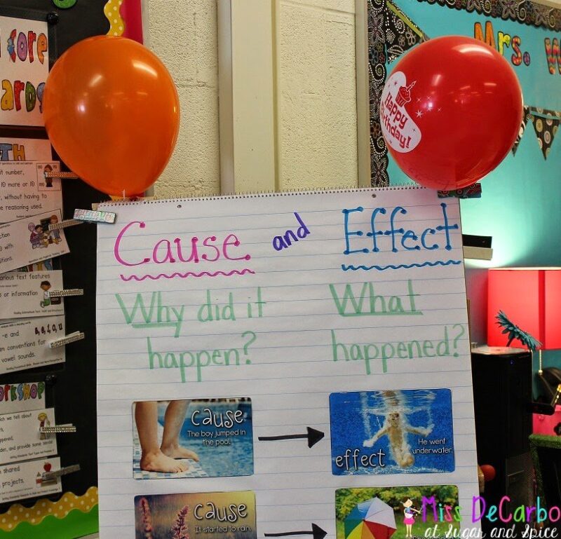 anchor chart for teaching cause and effect with photos of feet and water