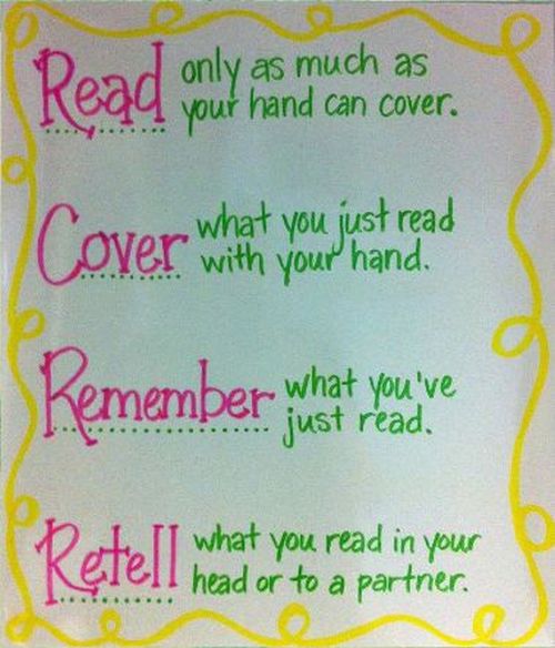 Read, Cover, Remember, Retell anchor chart (Anchor Charts for Reading)