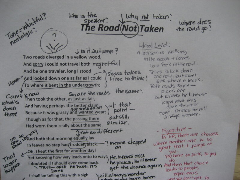 A page from a poem that has been annotated by students to use in active reading