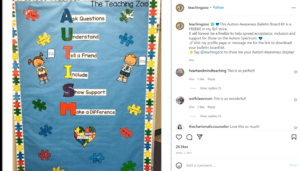 April Bulletin Boards for Creative Classrooms and Teachers