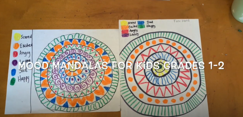 Art therapy activities for kids: mood mandalas