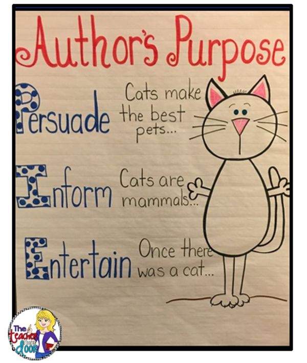 Author's purpose chart showing three different purposes for one topic