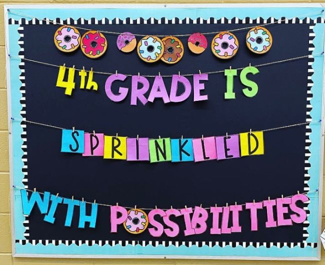 Donut themed bulletin board reading 4th grade is sprinkled with possibilities