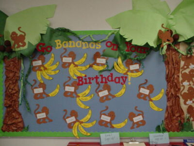 bananas on your birthday monkey and bananas birthday bulletin board