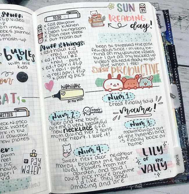 A colorful page from a personal journal, with details about the day and things to remember