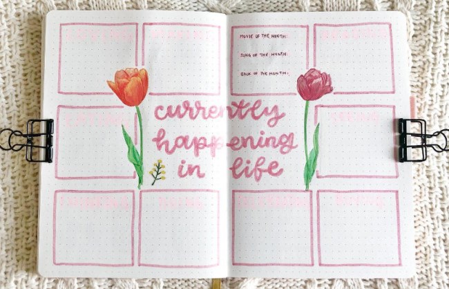 Bullet journal pages divided into squares , with center text reading "currently happening in life"