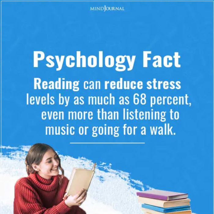 Psychology Fact: Reading can reduce stress levels by as much as 68%, even more than listening to music or going for a walk.