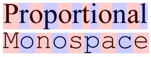 Graphic showing the difference between monospace and proportional fonts- best fonts for dyslexia
