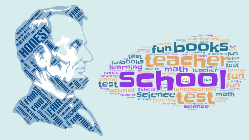 Best word cloud generators for teachers with example word clouds: Abraham Lincoln shape and colorful geometric shape