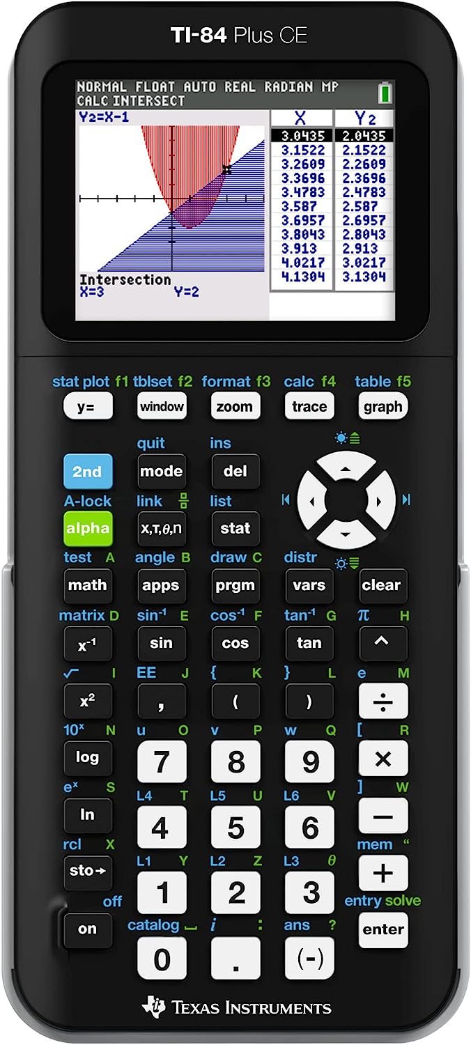 10 Best Graphing Calculators for the 20232024 School Year