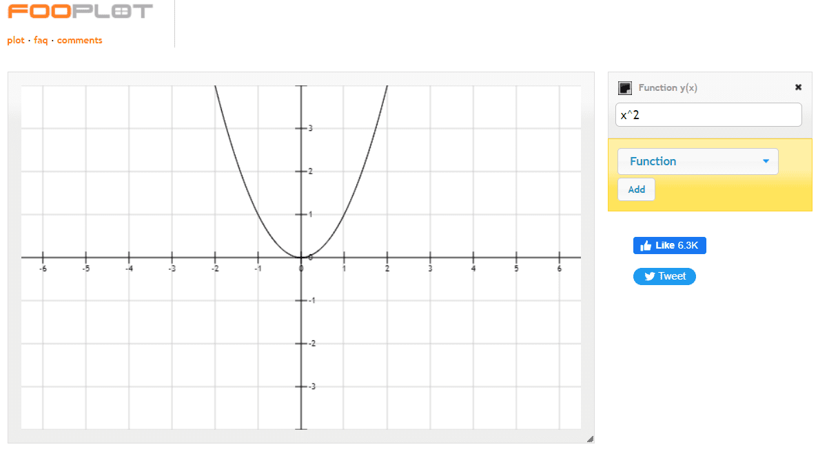 Best Websites for Teaching and Learning Graphing