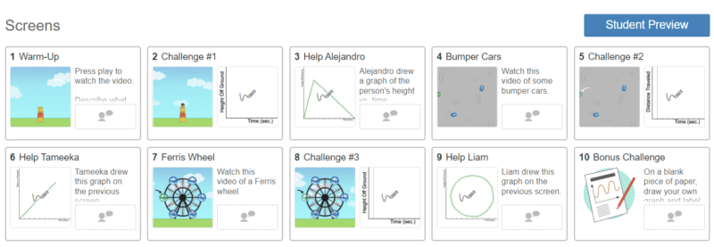 Function Carnival website for graphing in classrooms
