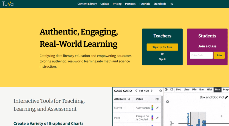 Tuva Labs websites for teaching and learning graphing in classrooms