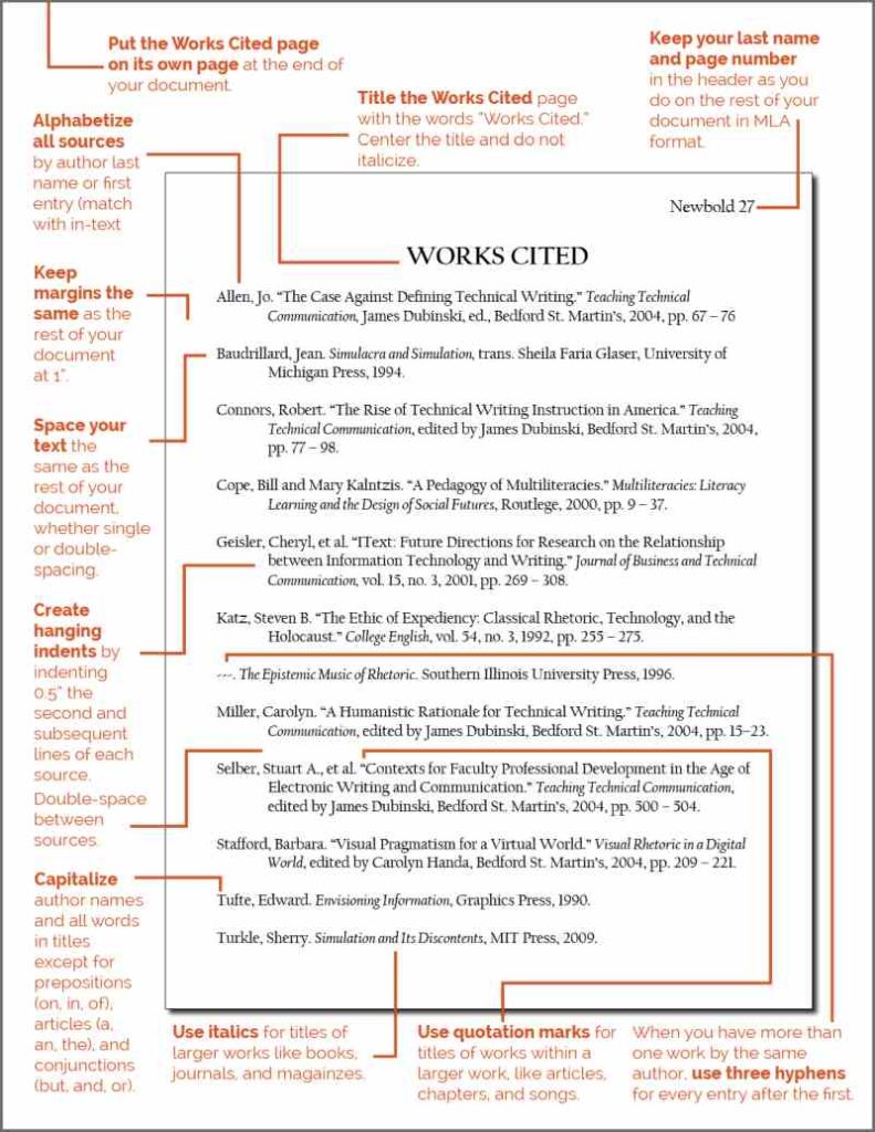 A bibliography example page with notes, written in MLA style