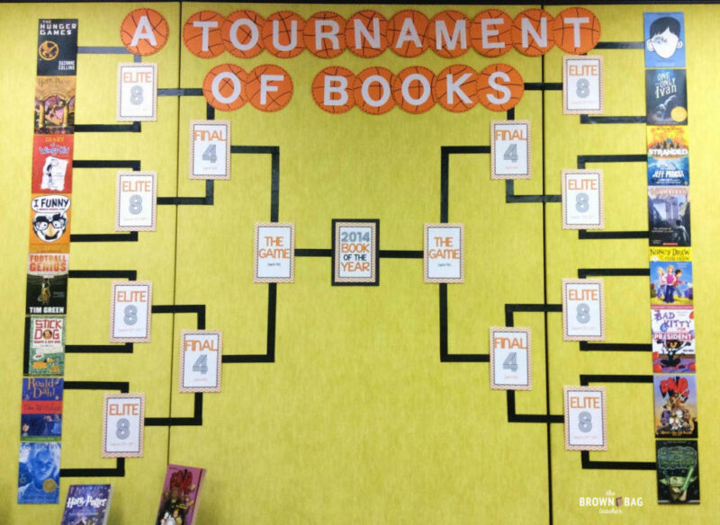 A tournament of books display featuring brackets like a march madness competition