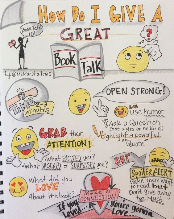 anchor chart describing how to give a great book chart using pictures 