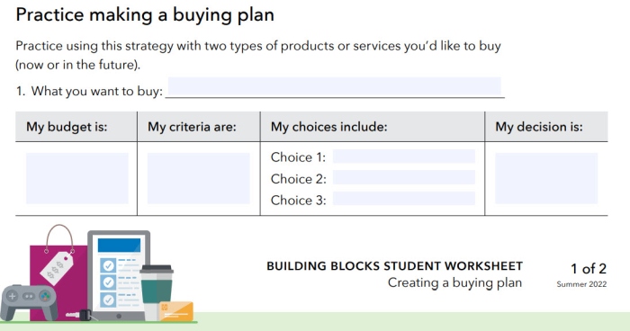 Portion of a printable budget activities worksheet with a table to help students make a plan for buying something they want
