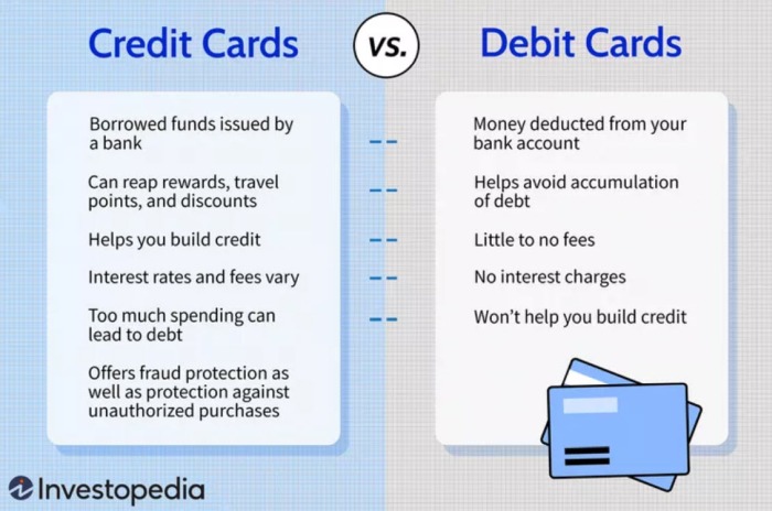 Infographic showing the differences between credit and debit cards