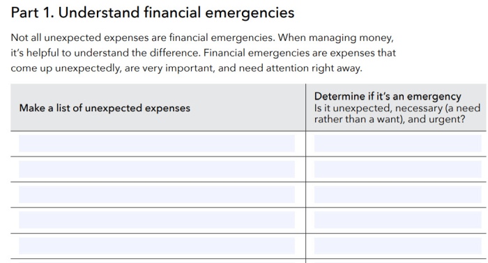 Part of a printable worksheet to help kids plan for financial emergencies