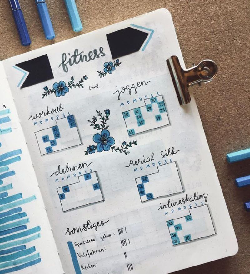 Fitness Tracker page in a journal tracking workouts, jogging, and other exercise routines
