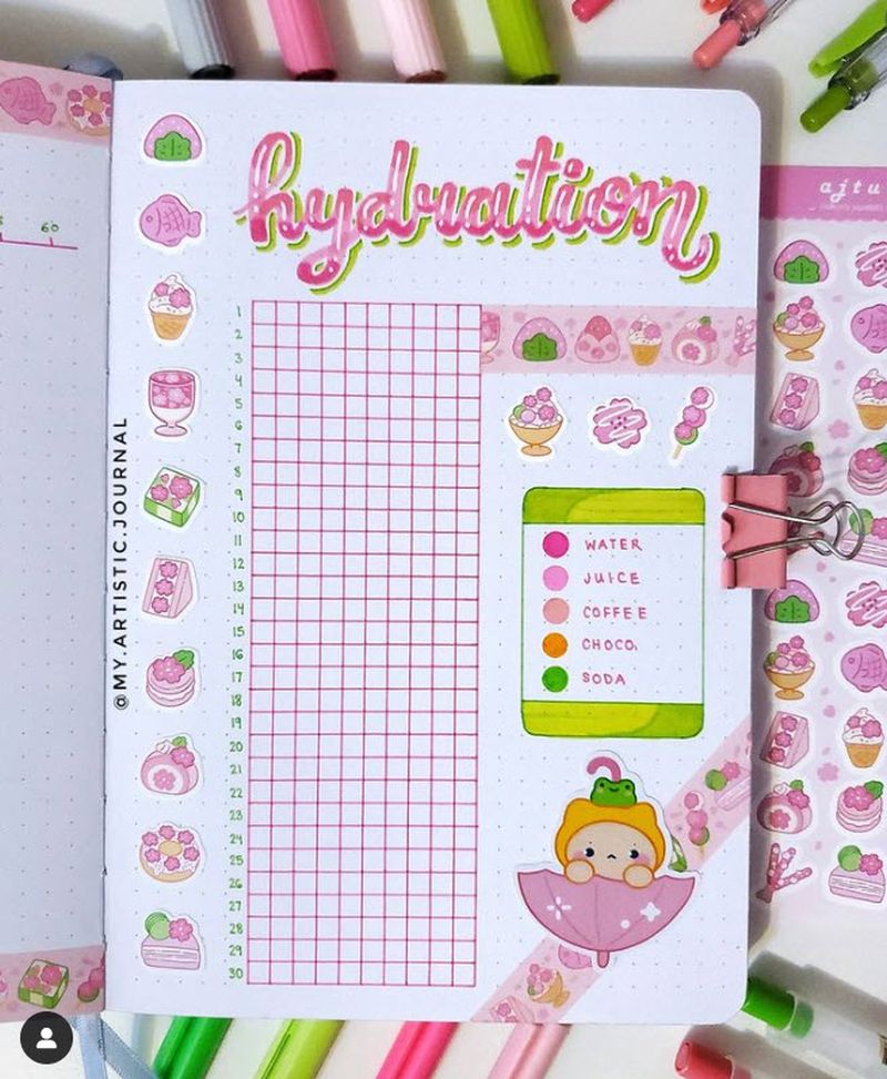 Hydration Tracker page in a journal, with spaces to fill in on a grid by color based on the type of liquid consumed
