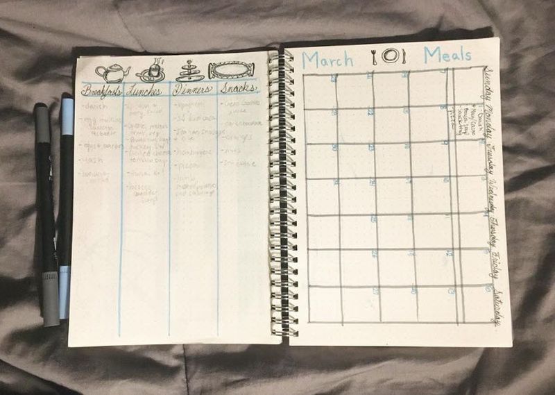 55 Inspiring Bullet Journal Ideas To Try Right Now