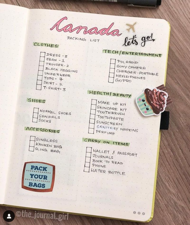 A packing list for a trip to Canada, with checkboxes for each item