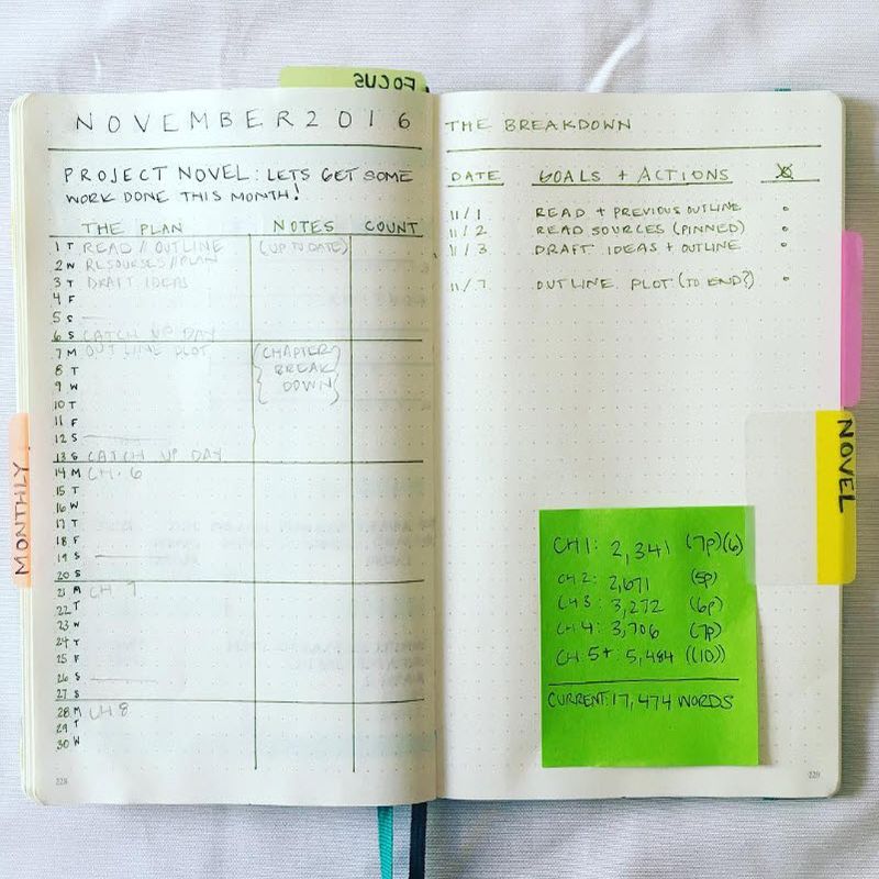 Project planning pages in a journal with goals, to-dos, and space for planning