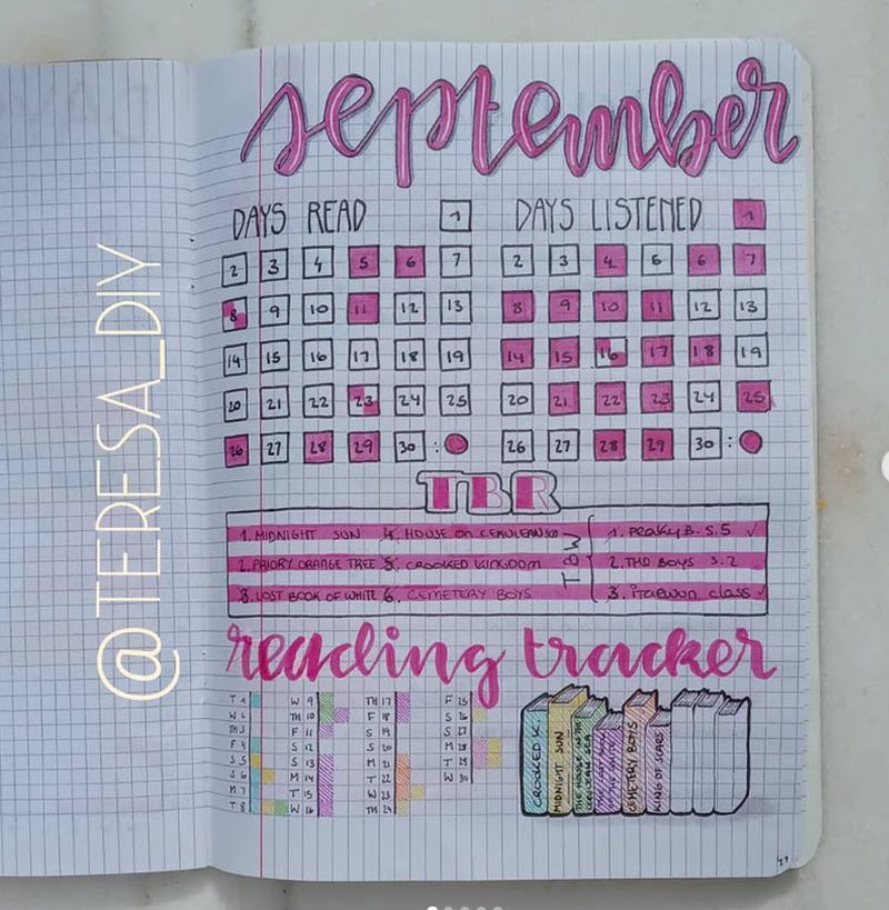 55 Inspiring Bullet Journal Ideas To Try Right Now