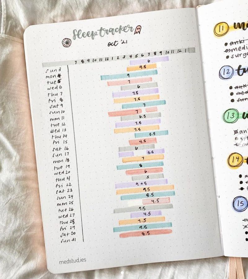55 Inspiring Bullet Journal Ideas To Try Right Now