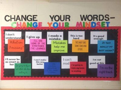 change your words change your mindset front office bulletin board ideas
