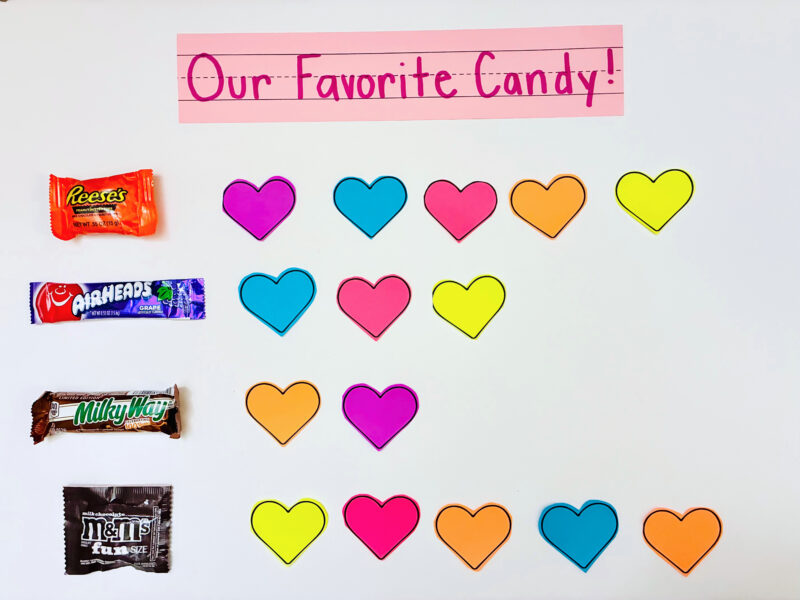 a photo of a heart graph created by students to show their favorite candy