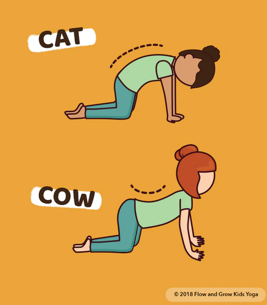 Illustration of kids doing cat/cow pose yoga.