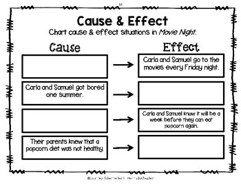 graphic organizer for guided reading 