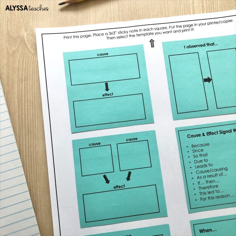 turquoise sticky notes with cause and effect templates printed on them for cause and effect lesson plan 