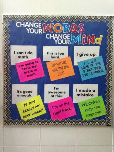 Change your words change your mind inspirational bulletin board for back to school