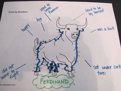 Ferdinand character map