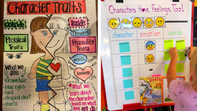 Character traits anchor chart examples for teachers