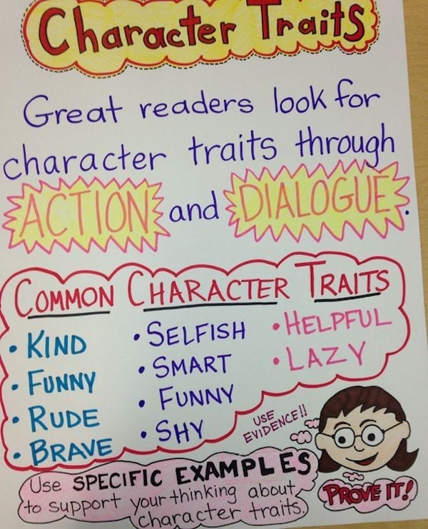 classroom anchor chart explaining character traits