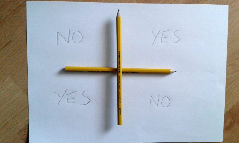 School Trends By Year: Charlie Charlie challenge