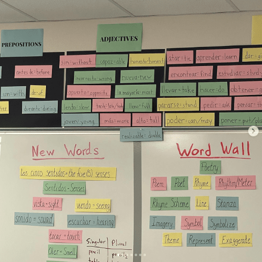 How to Use a Word Wall in 2019/Top Tips How to Use a Word Wall for