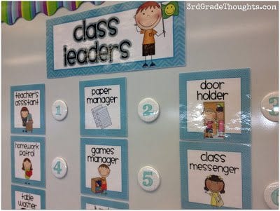 Magnetic job chart with laminated cards