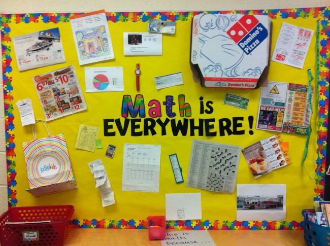 Bulletin board reading Math is Everywhere, with items like grocery store ads, pizza boxes, coupons, and more