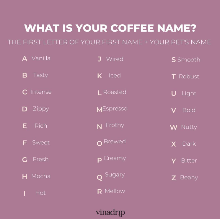 coffee name generator meme