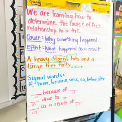 cause and effect anchor chart with language frames