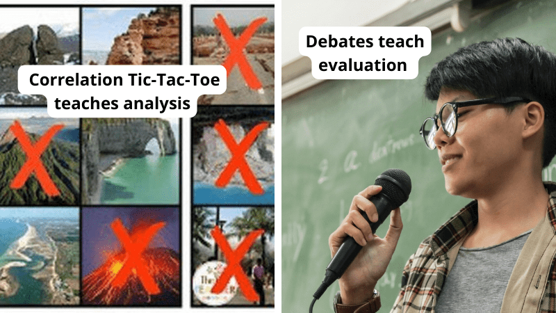 Examples of critical thinking skills like correlation tick-tac-Toe, which teaches analysis skills and debates which teach evaluation skills.